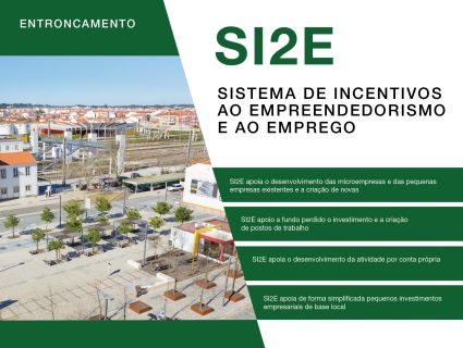 Sessão de Apresentação Pública: Sistema de Incentivos ao Empreendedorismo e ao Emprego